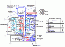 План системы вентиляции кафе